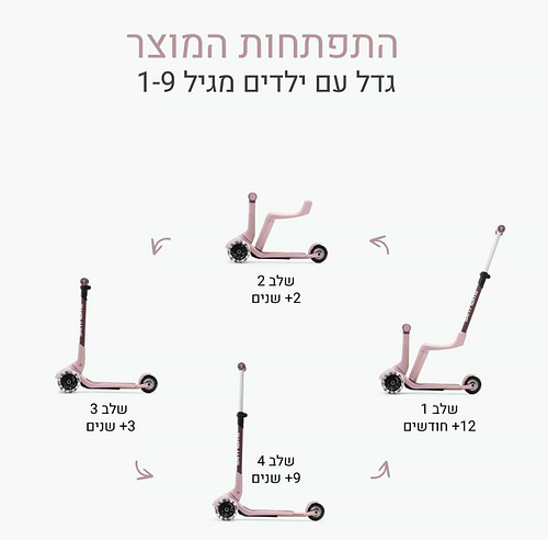 Xtend מיני- רייד בצבע ורוד בורדו