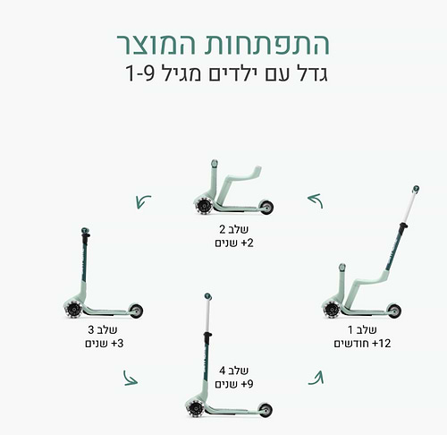 Xtend מיני- רייד בצבע ירוק חצוי