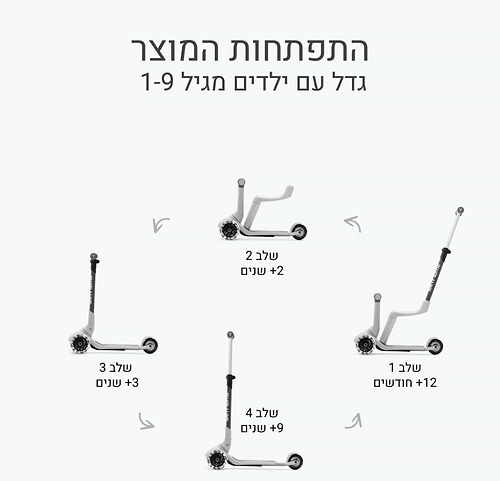 Xtend מיני- רייד בצבע לבן אפור