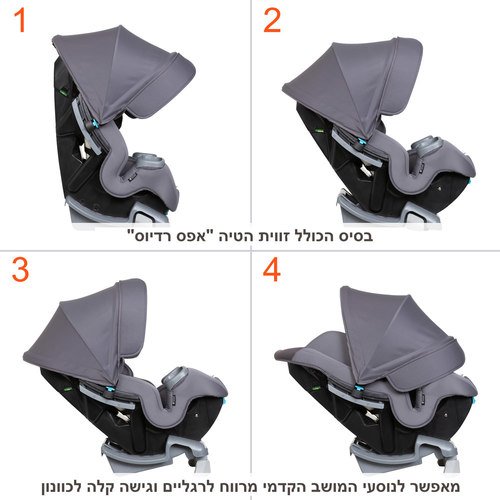מושב בטיחות 4 ב 1 ™Cover Me מבית ®Baby Trend בצבע אפור