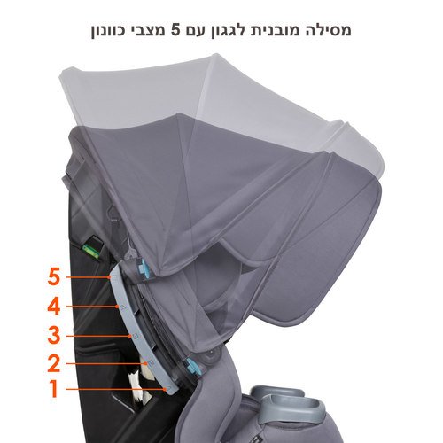 מושב בטיחות 4 ב 1 ™Cover Me מבית ®Baby Trend בצבע אפור