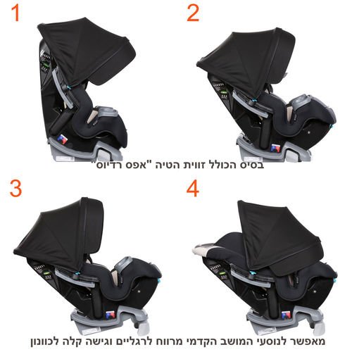 מושב בטיחות 4 ב 1 ™Cover Me מבית ®Baby Trend בצבע שחור