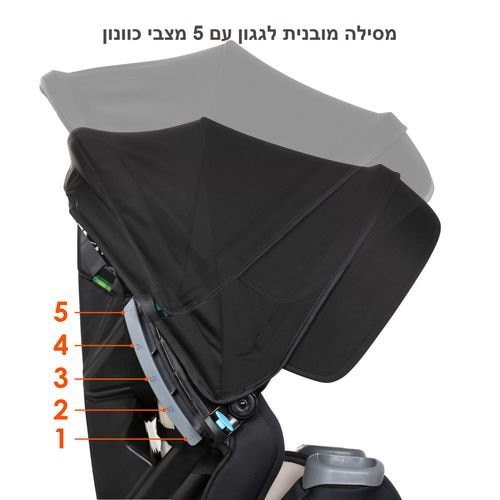 מושב בטיחות 4 ב 1 ™Cover Me מבית ®Baby Trend בצבע שחור