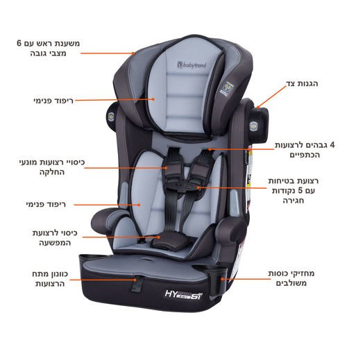 חדש בישראל! מושב בטיחות 3 ב 1 ™Hybrid מבית ®Baby Trend (אפור)