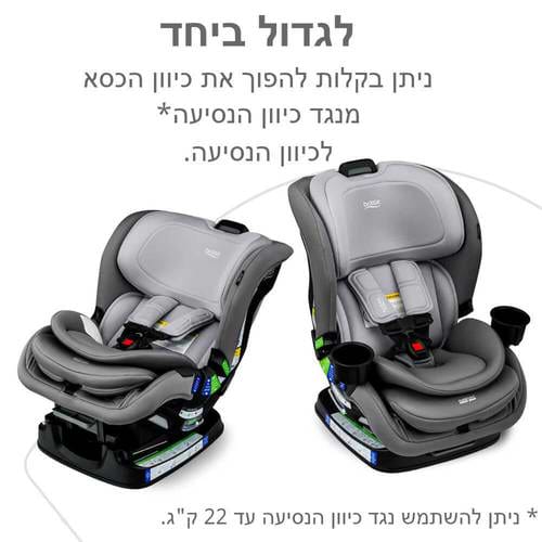 כסא בטיחות ברייטקס פופלאר Britax Poplar בצבע אפור ברייטקס