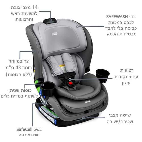 כסא בטיחות ברייטקס פופלאר Britax Poplar בצבע אפור ברייטקס