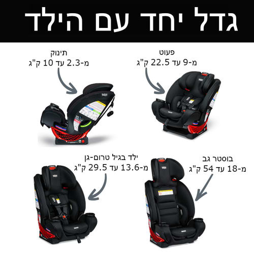 מושב בטיחות One4Life SafeWash BRITAX וואן 4 לייף ברייטקס ONYX