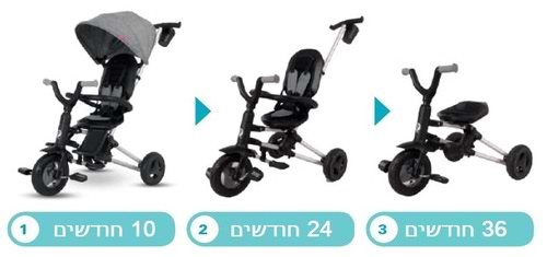 תלת אופן דו-כיווני מתקפל סופר קומפקטי נובה Nova - שחור
