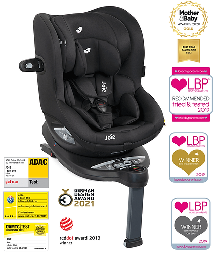 חבילת Veloce I-Spin