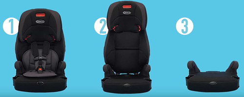 מושב בטיחות משולב בוסטר עם רצועות Wayz (טרנזישיין Tranzitions) - אפור Saville