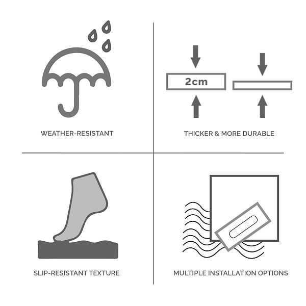 Washington Park Beige 24x24 Matte Porcelain 2CM Outdoor Paver