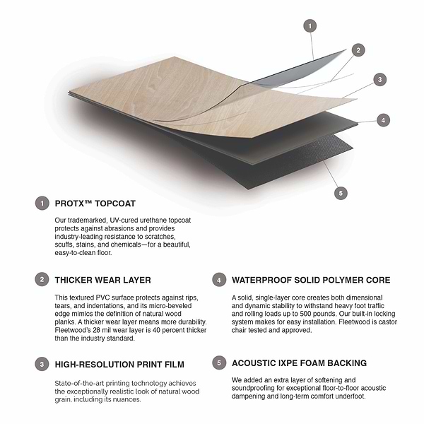 Stacy Garcia Artwood Mocha 6x48 - 5.0mm/20 mil Wear Layer - Rigid Core Click Matte Luxury Vinyl