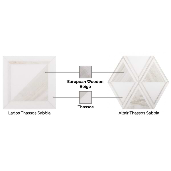 GeoMarble Thassos Sabbia Polished Mosaic Tile Materials