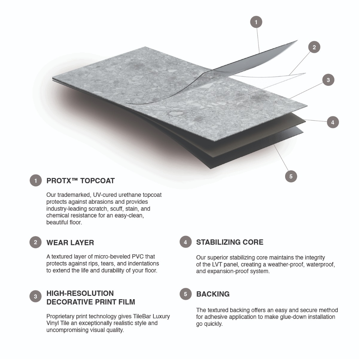 Shop Norr LVT Gray 12x24 - 2.0mm/12mil Wear Layer - Glue Down