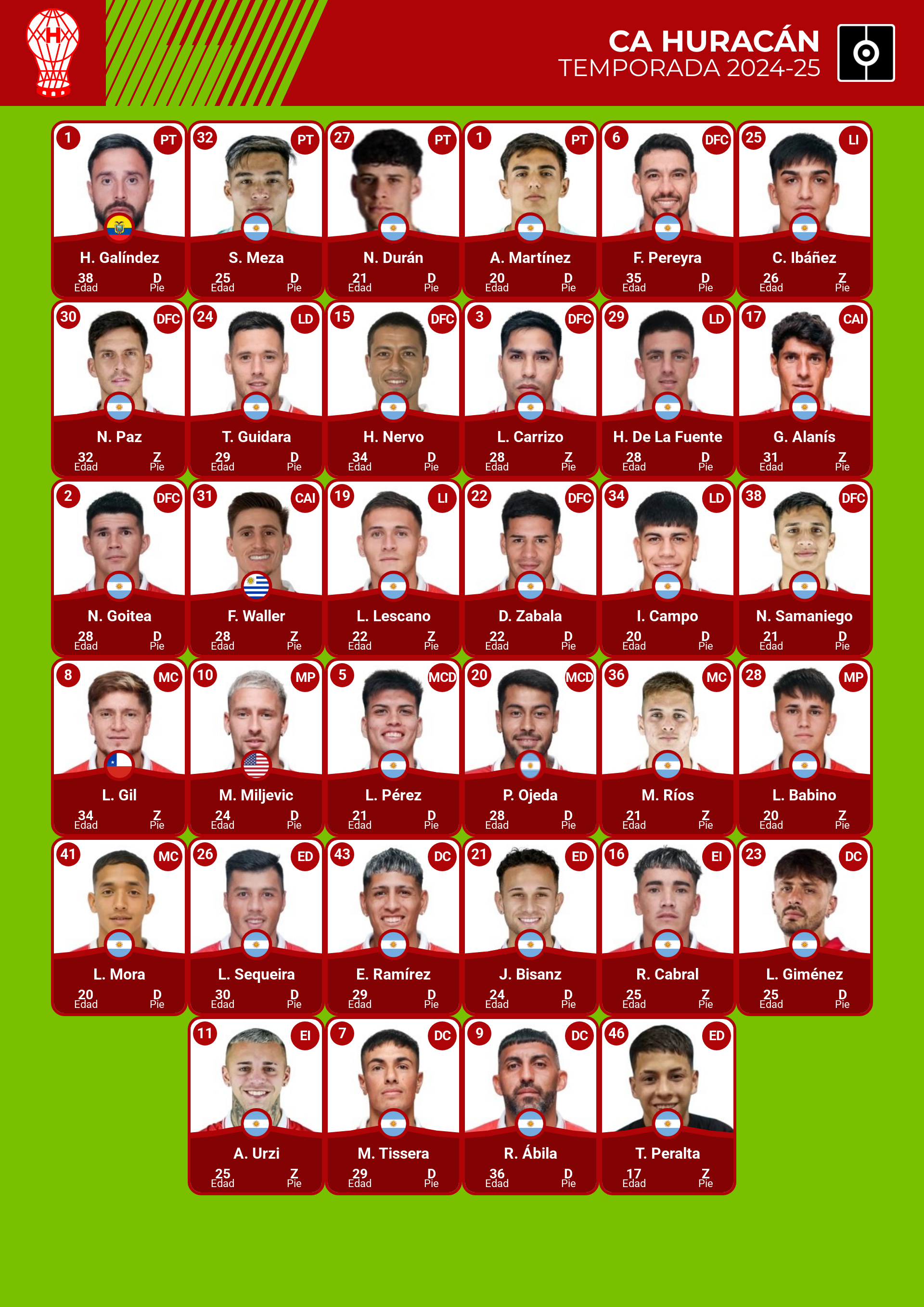 plantilla de huracan 2025