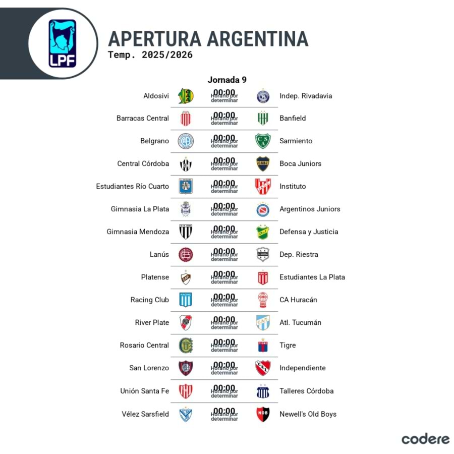 partidos de jornada nueve de apertura argentina 2026