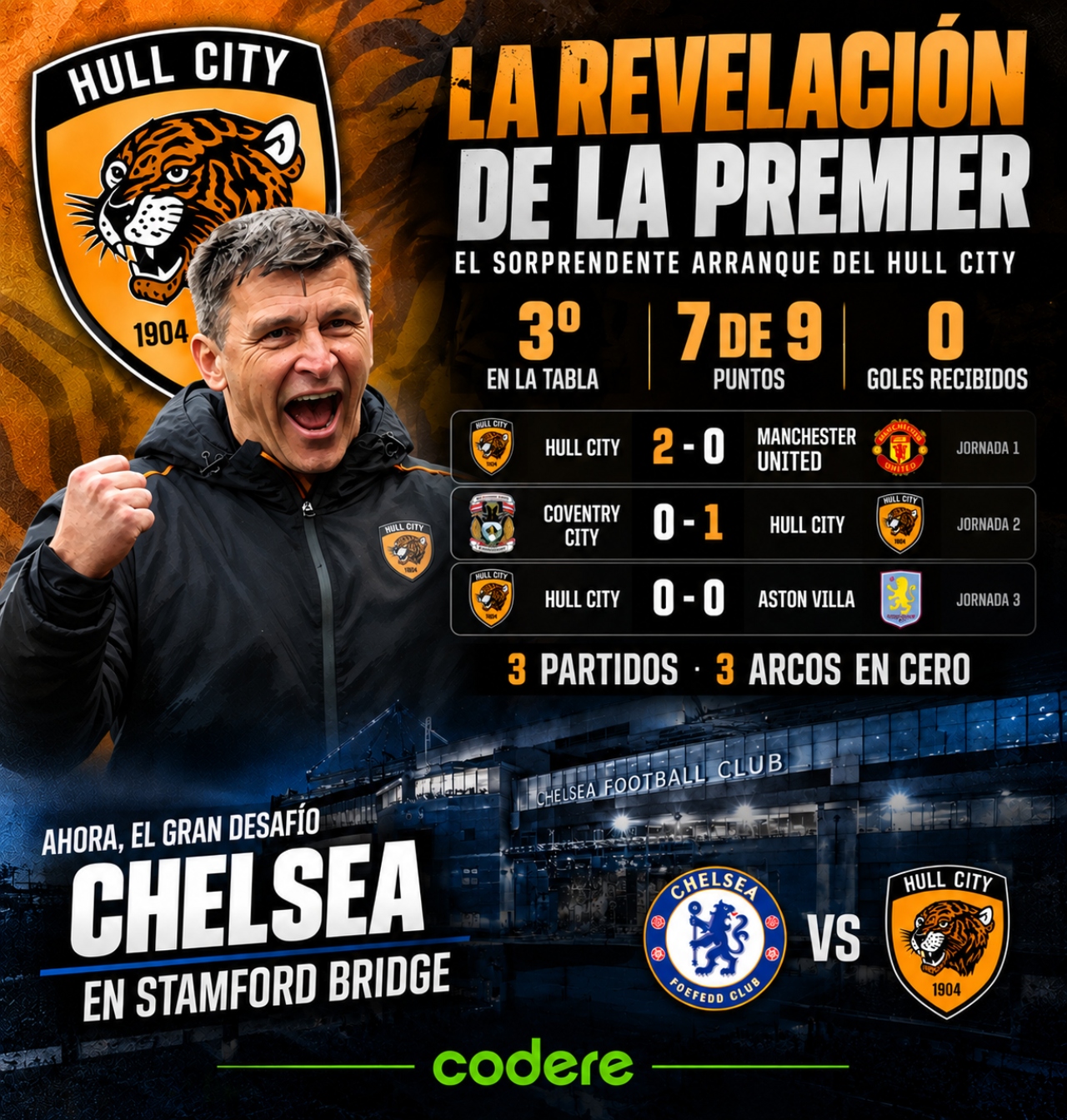 Infografía de Chelsea vs Hull City 2026