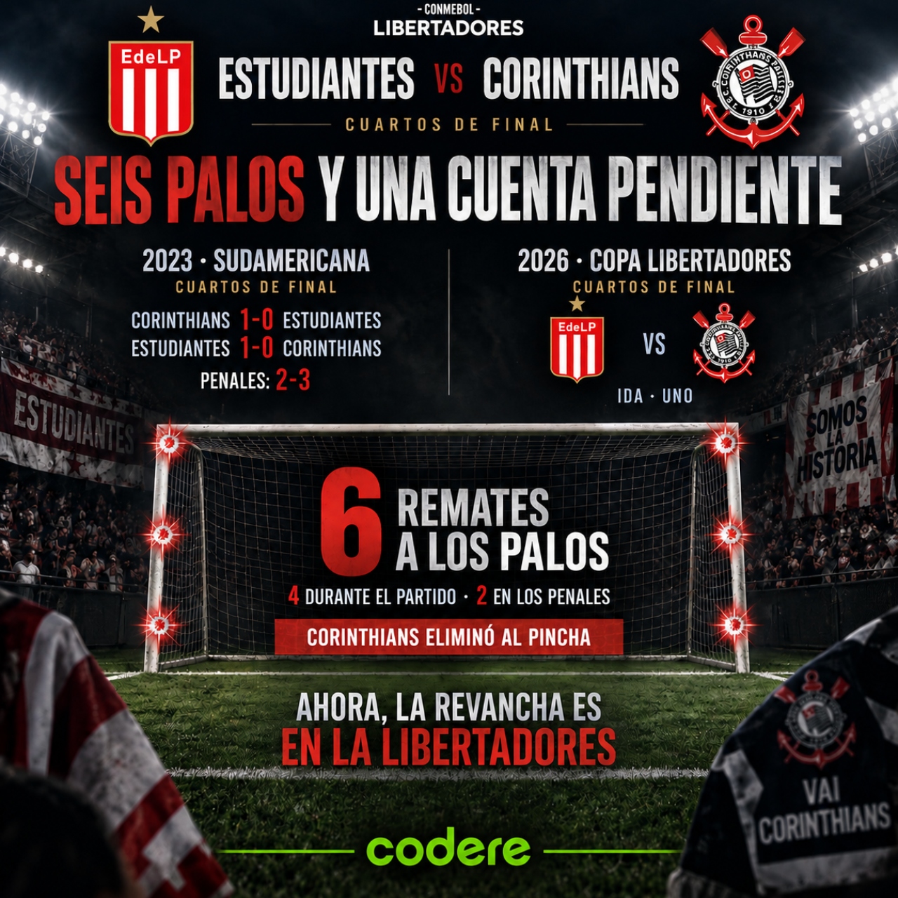 Infografía de Estudiantes vs Corinthians 2026