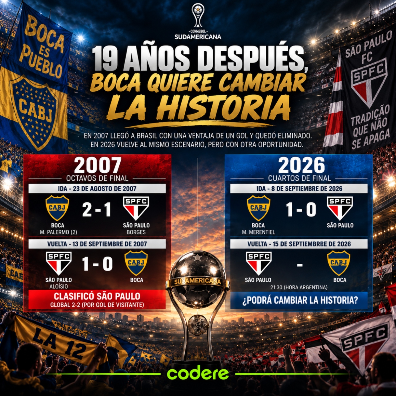 Ultimos tres partidos de São Paulo vs Boca Juniors en Copa Sudamericana