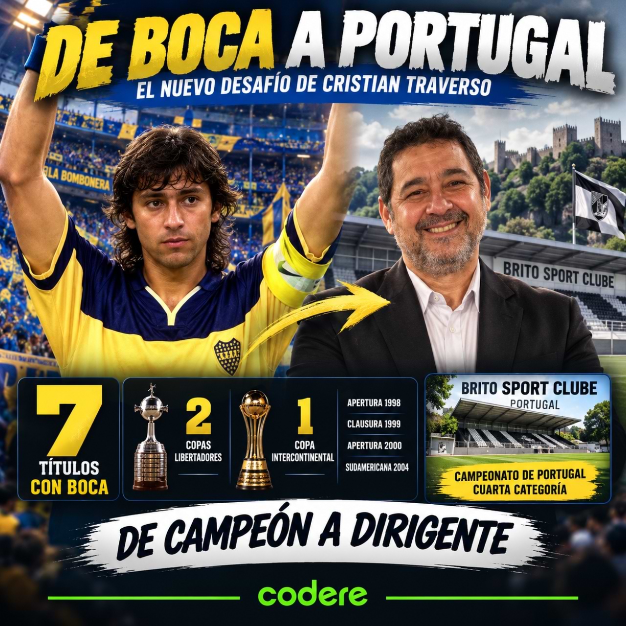 Títulos de Cristian Traverso en el fútbol