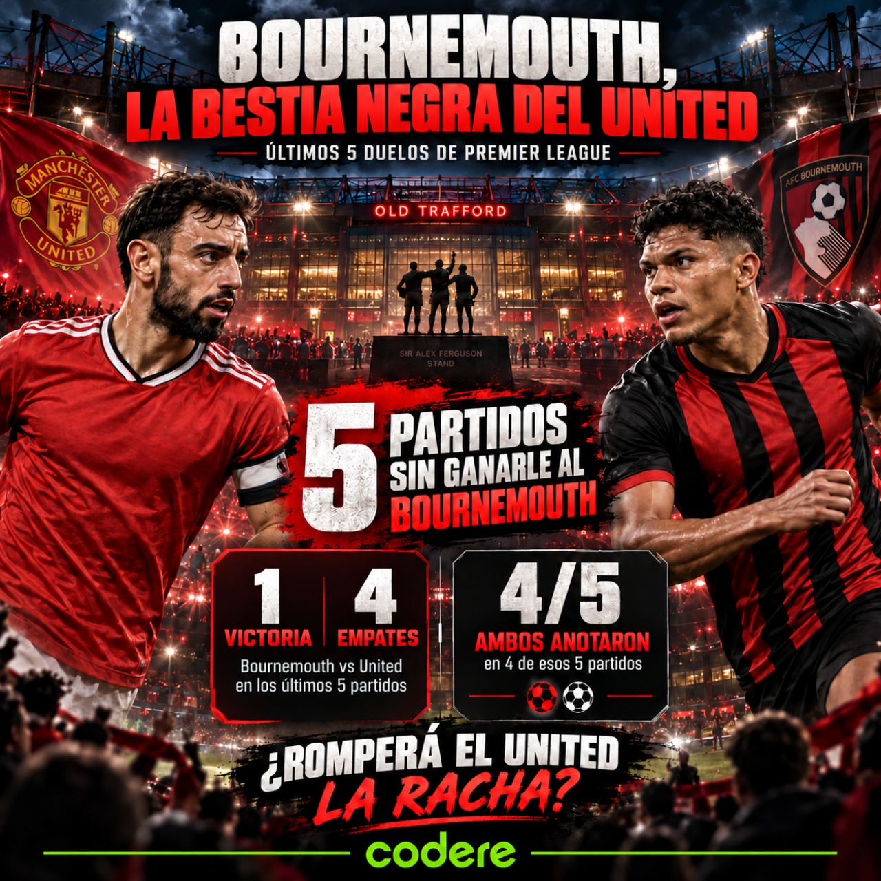 historial de partidos de Man United vs Bournemouth de Premier