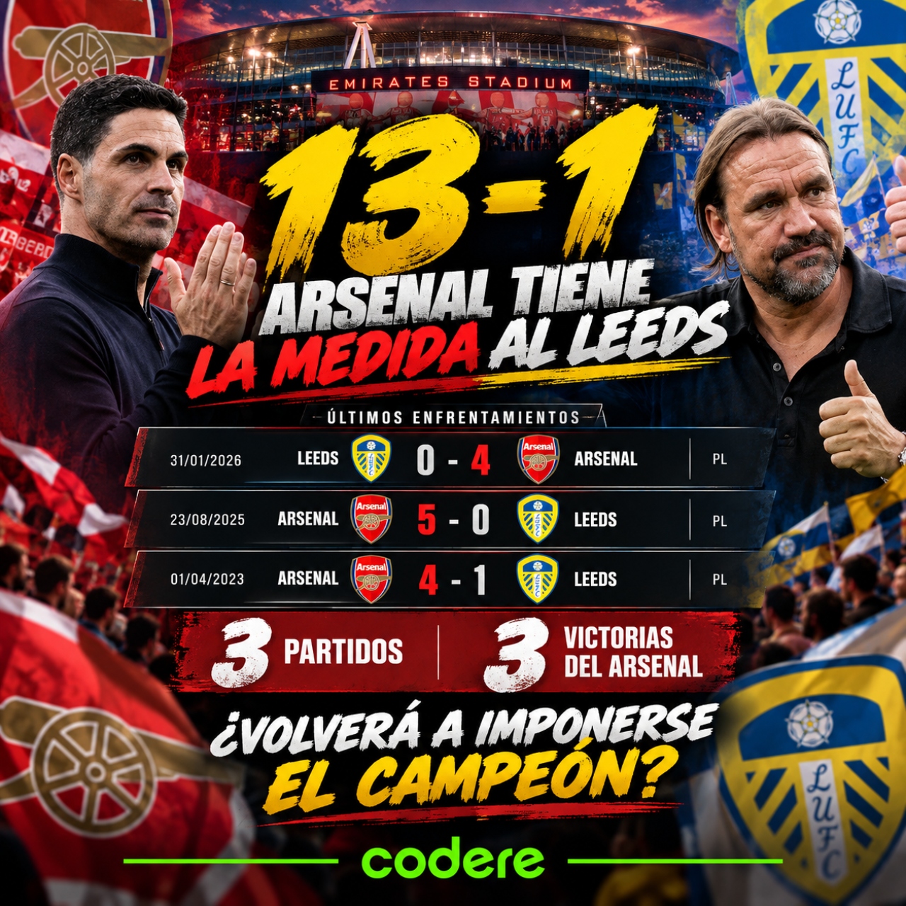 historial de partidos entre Arsenal vs Leeds de Premier League