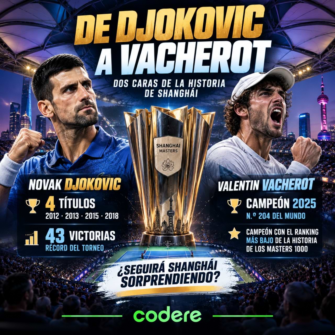 numeros de Novak Djokovic y Valentin Vacherot en el Masters 1000 de Shanghái
