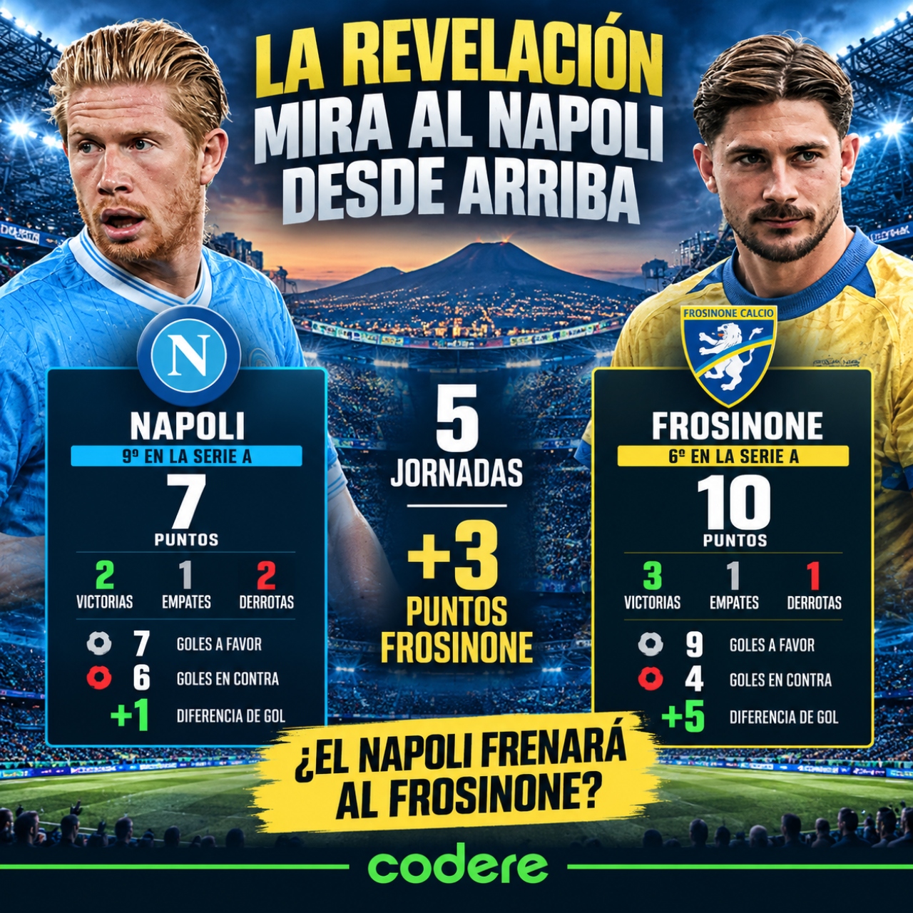 puntos y racha de partidos en Napoli vs Frosinone