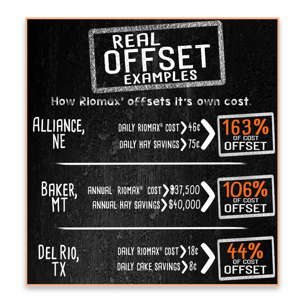 offset cost graphic offset cost graphic