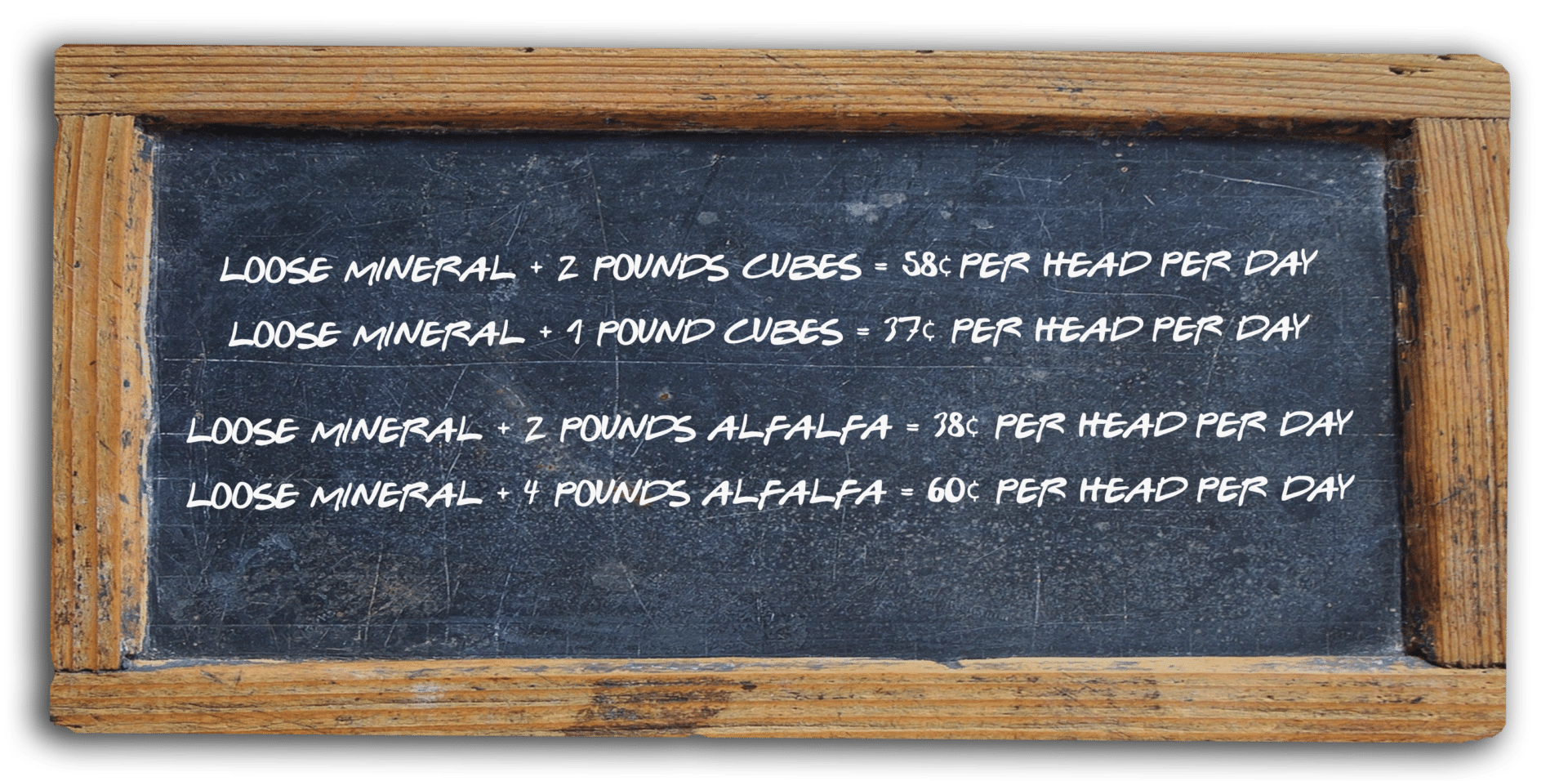Chalkboard Math_blog Chalkboard Math_blog