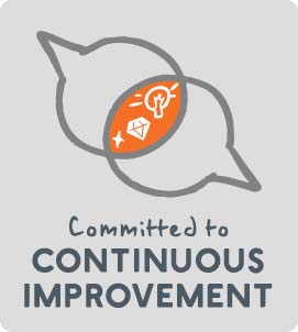 Committed to Continuous Improvement Card-01