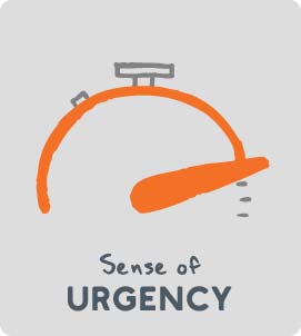 Sense of Urgency Card-01
