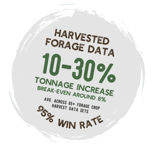 badge rancher win harvested forage data 1