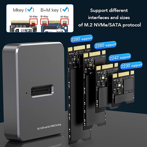 תחנת עגינה 10Gbps לכונן SATA + NVME SSD M.2 בחיבור USB-C