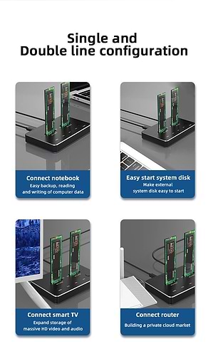 תחנת עגינה 10Gbps ל-2 כוננים NVME SSD M.2 בחיבור USB-C / משכפל NVME