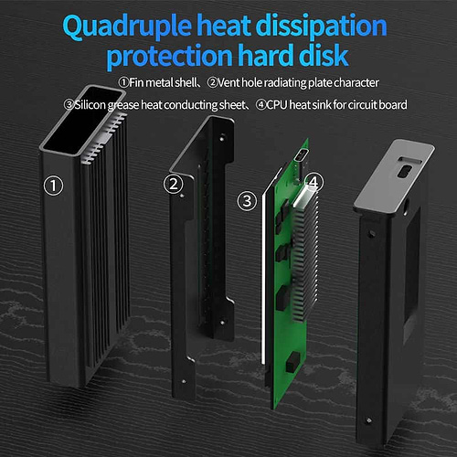 מארז חיצוני לכונני NVME PCIE SSD M.2 בממשק TB3 Thunderbolt 3 במהירות מקסימלית 40GBPS