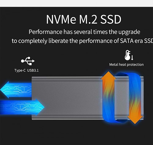 מארז חיצוני לכונני NVME PCIE SSD M.2 בחיבור USB-C/A