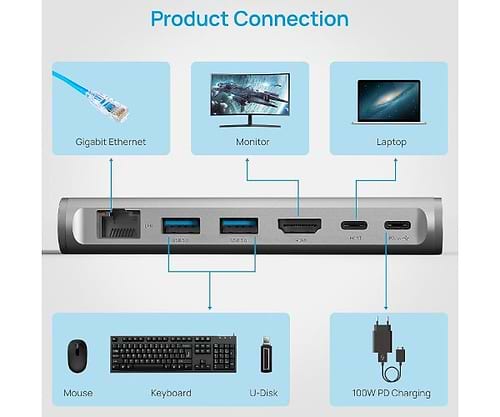 תחנת עגינה מתכווננת נייד Solid HB439 HDMI RJ45 USB3.0 PD3.0 100W
