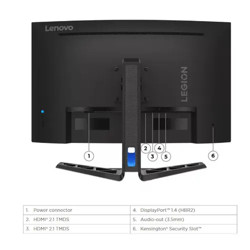 מסך מחשב Lenovo Legion R32qc-30 - 67C8GAC1IS