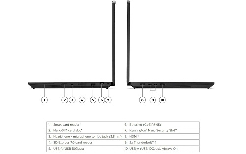 מחשב נייד Lenovo ThinkPad P16v Gen 3 21RS0007IV לנובו
