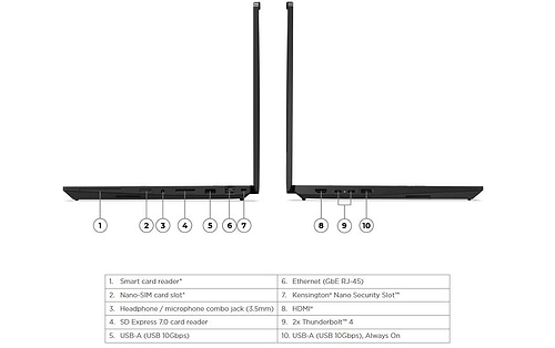 מחשב נייד Lenovo ThinkPad P16v Gen 3 21RS0002IV לנובו
