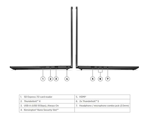 מחשב נייד Lenovo ThinkPad P1 Gen 8 21Q80006IV לנובו