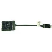 Cable : Mini-HDMI to DVI Dongle adapter kit