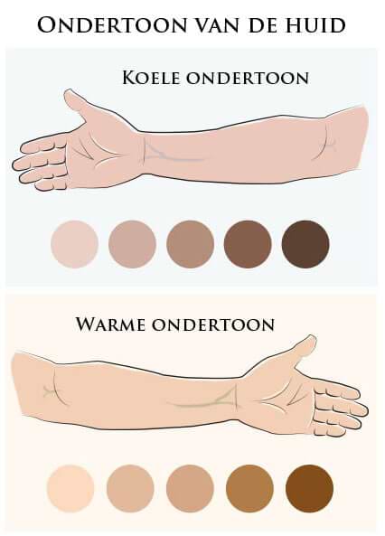 welke-haarkleur-past-bij-mij