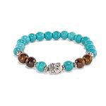 Pulseira Mala Turquesa e Olho de Tigre 9