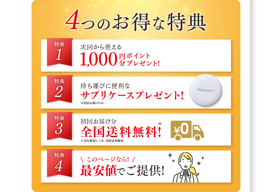 4つのお得な特典　特典1次回から使える1,000円分ポイントプレゼント！コードをコピーvita7432　特典２持ち運びに便利なサプリケースプレゼント！　特典３初回お届け分全国送料無料！　特典４このページなら最安値でご提供