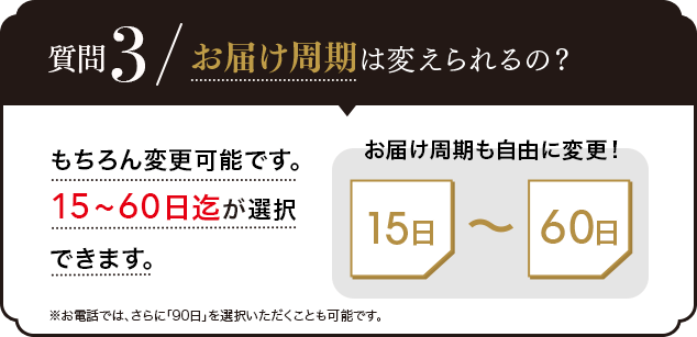 Q.お届け周期は変えられるの？A.もちろん変更可能です。15〜60日までが選択できます。※お電話では、さらに「90日」を選択いただくことも可能です。