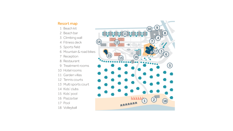 A guide to the beachclub