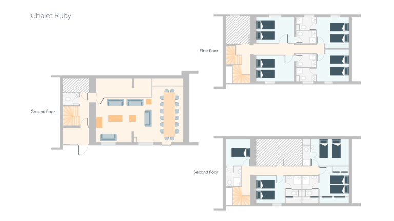 The layout of the Ruby
