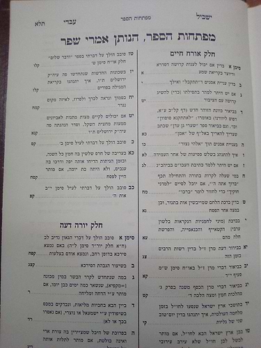 שו